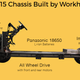 Image for article titled Here's Everything You Need to Know About Workhorse, the EV Truck Maker That May Buy the GM Lordstown Plant